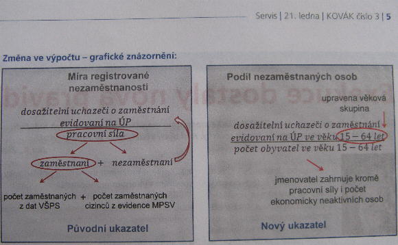 VYP_NEZ
